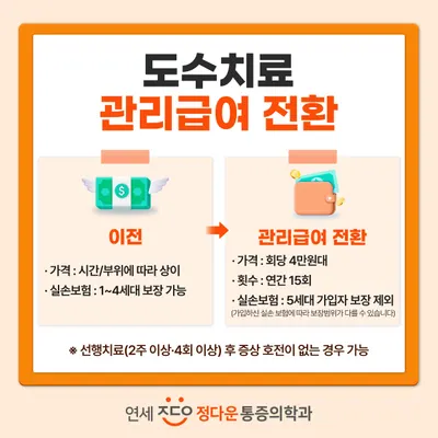 연세정다운마취통증의학과의원 — photo 1 posted by the clinic on Naver Place